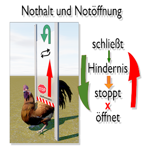 Nothalt - Stoitiarl Gogosch Nothalt - Stoitiarl Gogosch